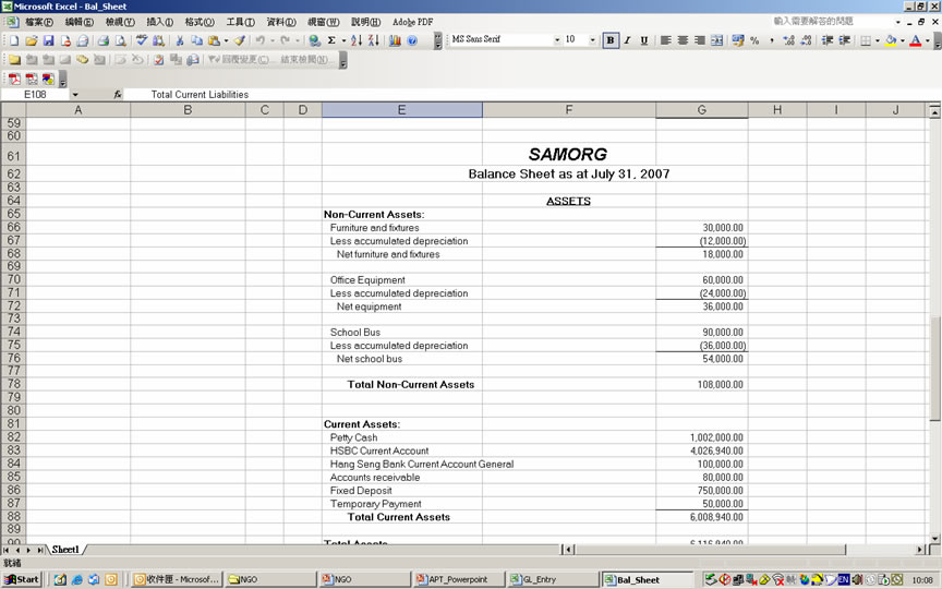 Heartwarming Tips About Ngo Balance Sheet Format In Excel - Catfeel