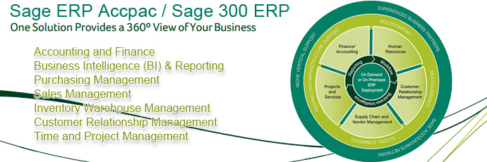 Accpac, Sage 300 ERP, Sage ERP Accpac