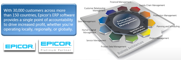 Epicor | Epicor ERP